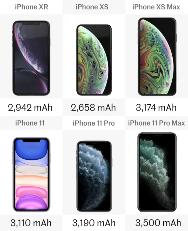 6plus、7plus、X、XR、11、11Pro、12mini XSmax 6plus、7plus、X、XR、11、11Pro、12mini XSmax iPhone 12, Mini